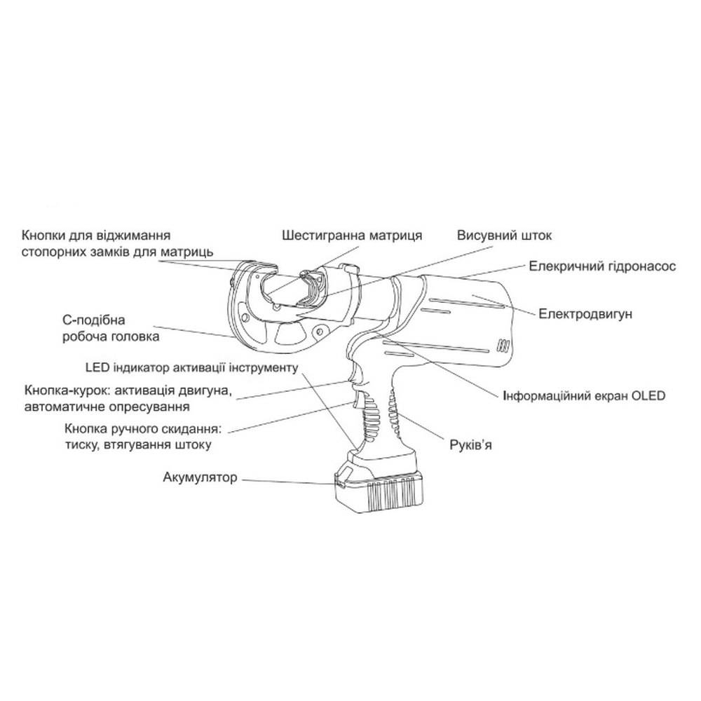 Пресс гидравлический аккумуляторный АСКО 400C (16-400 кв.мм) ( A0170010167 )
